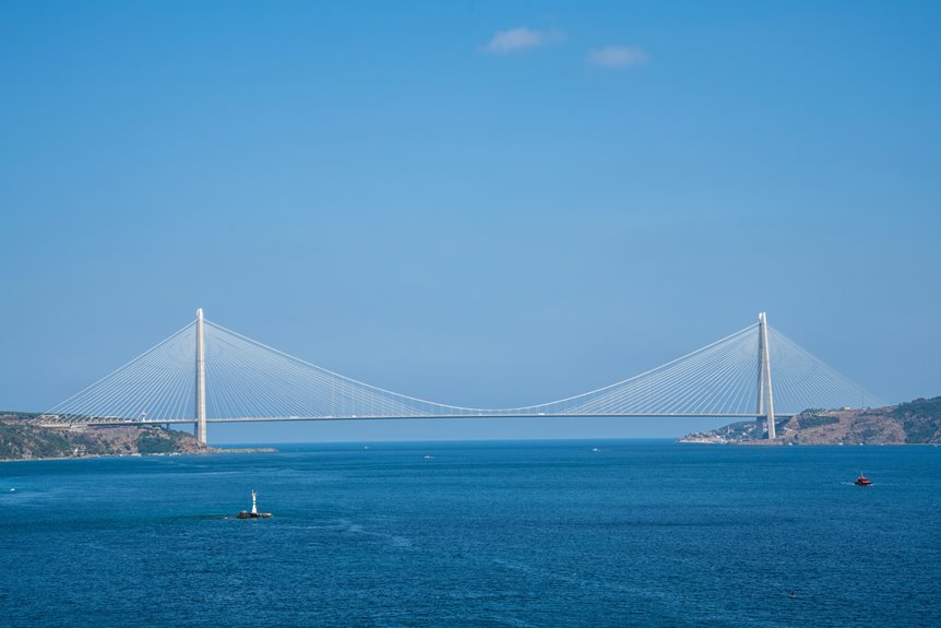 nova bridge growth node