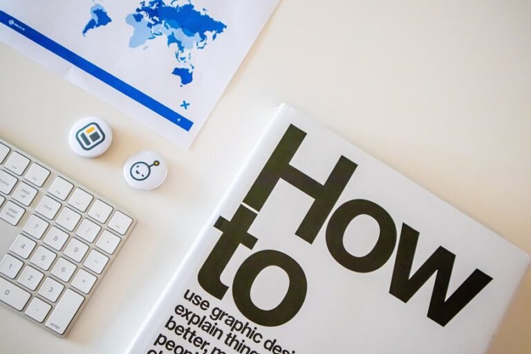 complete guide to 3612233030