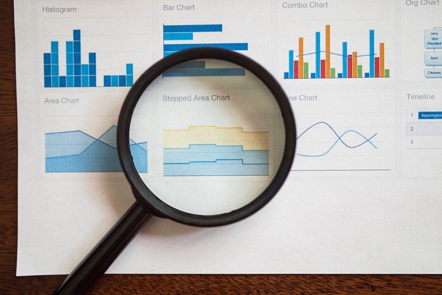 seven feature guide benefits and insights